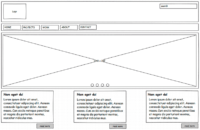 Ansicht eines typischen Wireframes einer Startseite